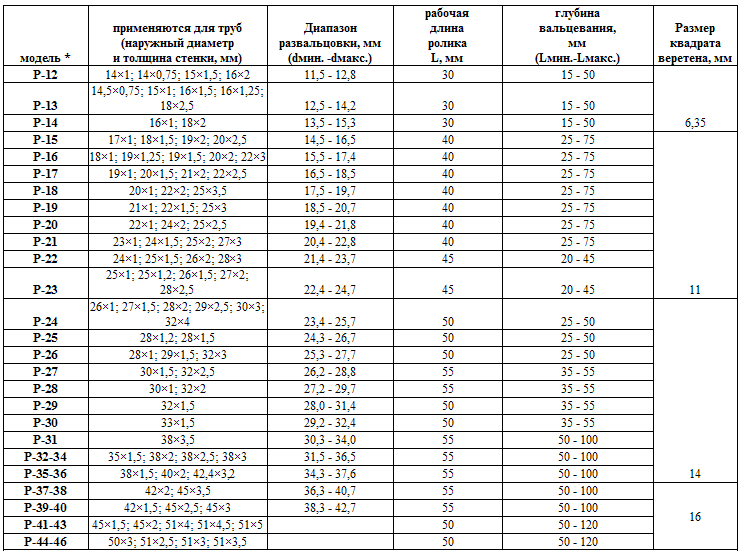 table1_004.png table1_004.png