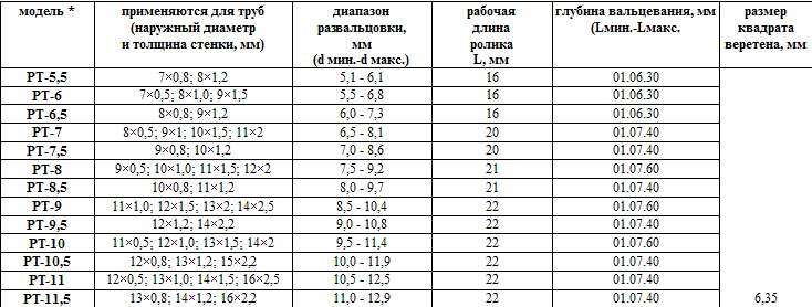 table1_003.png table1_003.png