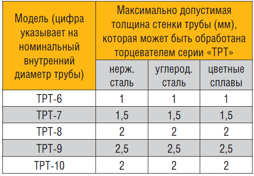 ТРТ.png ТРТ.png