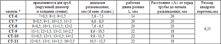 table1_002.png table1_002.png