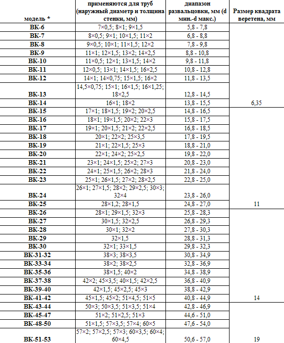 table1_008.png table1_008.png