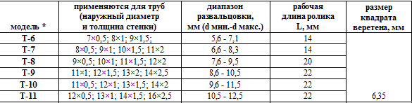 table1_001.png table1_001.png